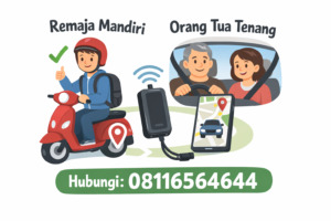 Pasang GPS Medan
